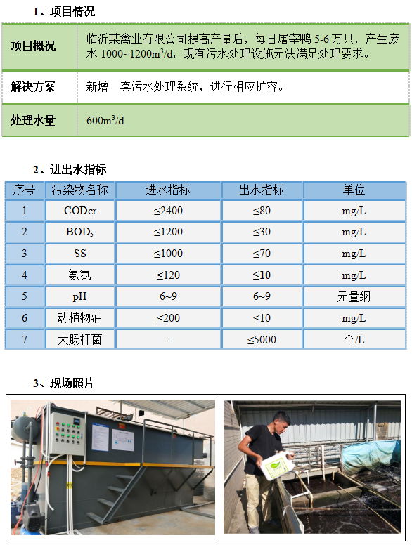 山東臨沂某禽業(yè)屠宰廢水處理項目